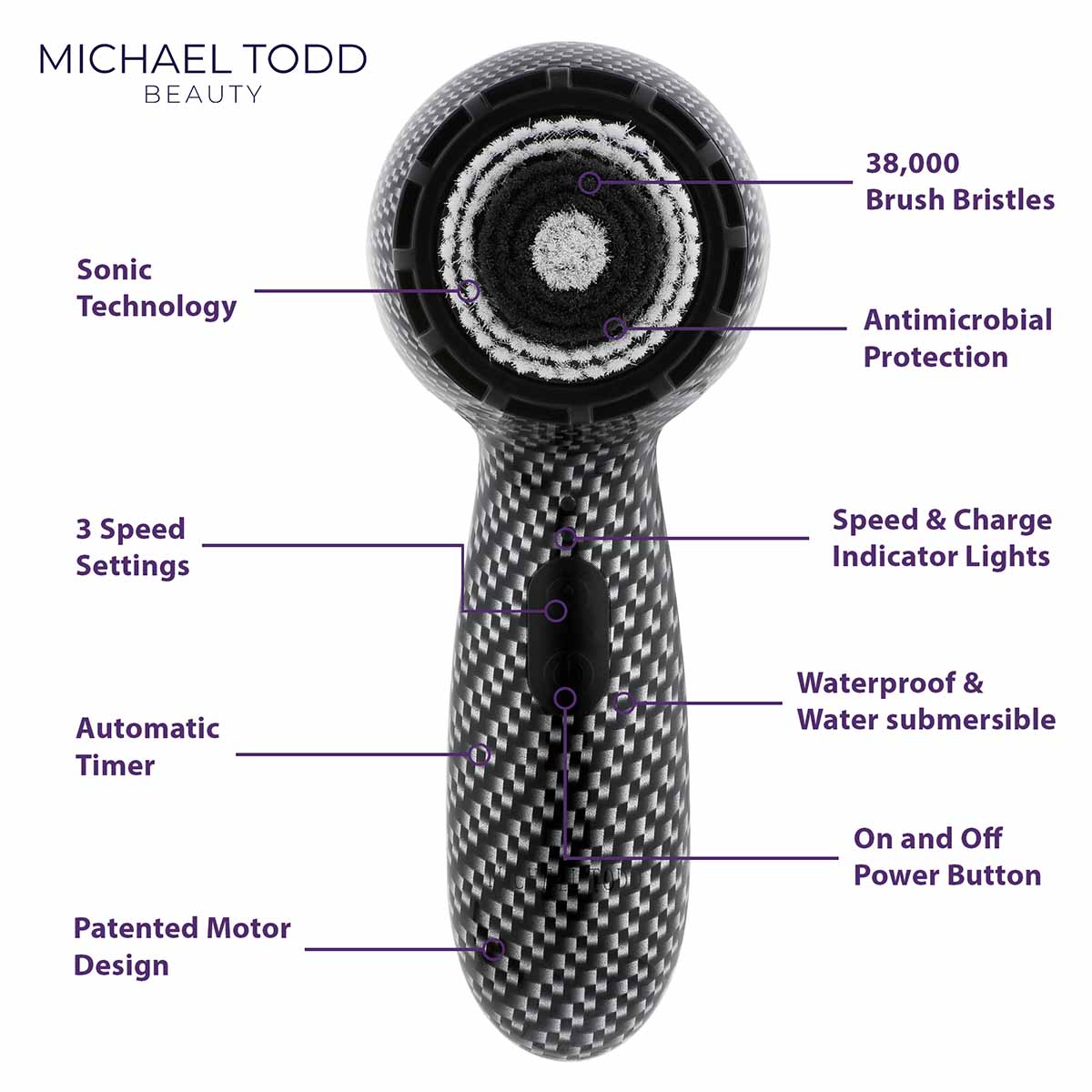 Michael Todd Soniclear Petite Cleasing Brush has 38,00 brush bristles that use sonic technology, is waterproof, has 3 speed settings, and an auto timer.