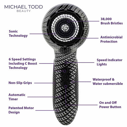 Michael Todd Soniclear Elite cleansing brush uses sonic technology, a non slip grip handle, auto timer, is water proof, 5 speed settings, and has antimicrobial protection